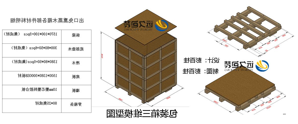 <a href='http://96.javkawaii.net'>买球平台</a>的设计需要考虑流通环境和经济性